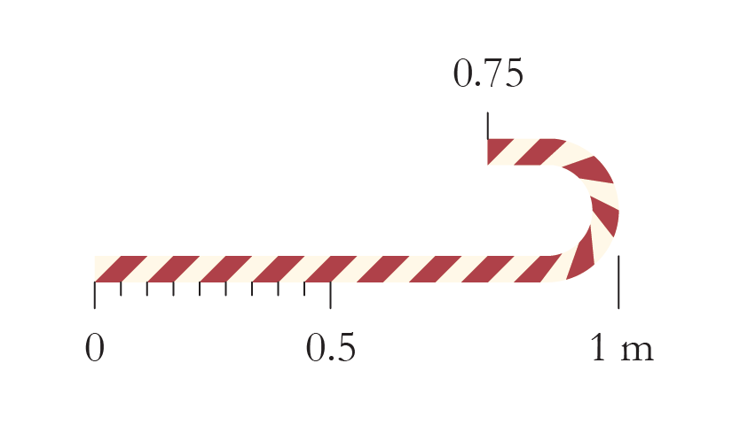 The Gingerline of Time